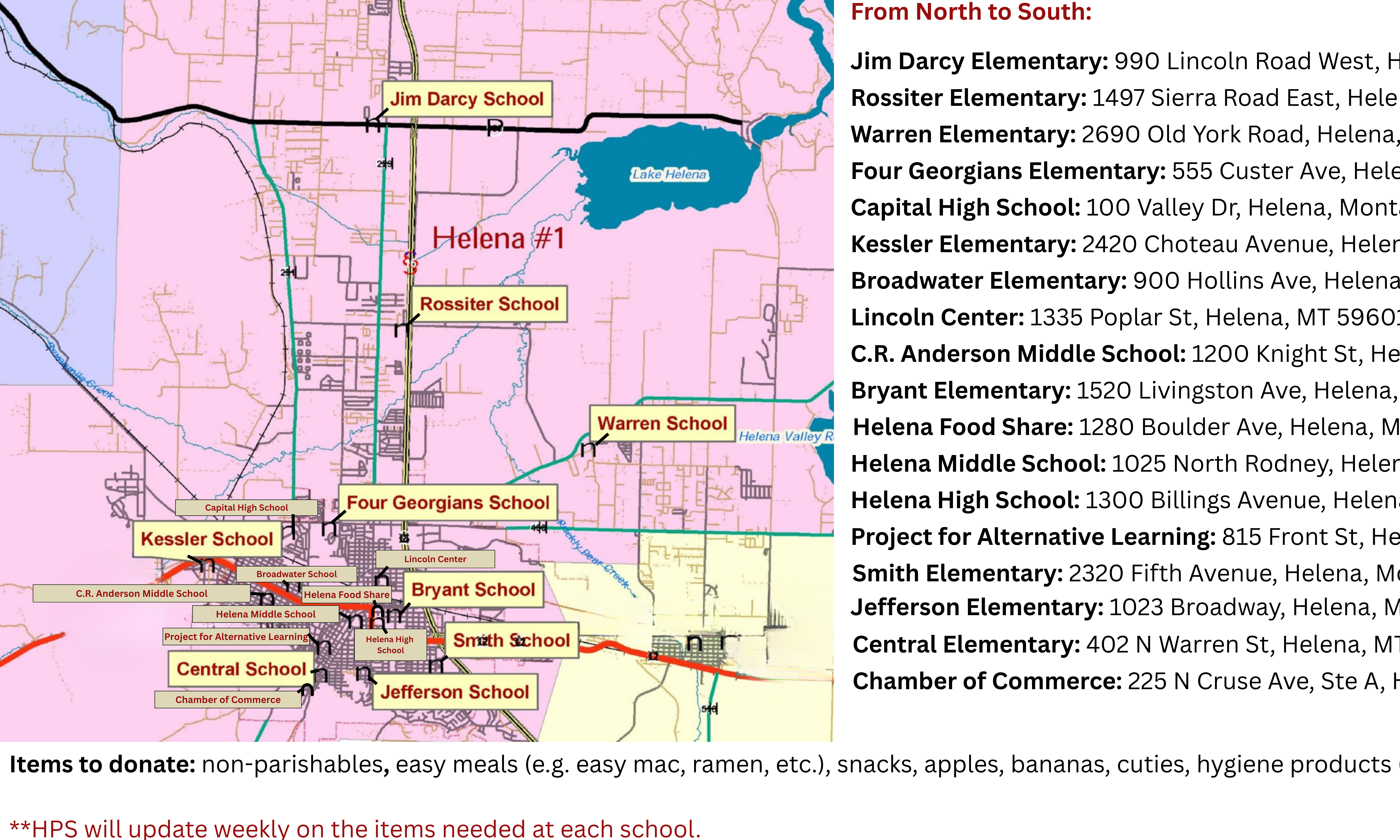 HPS Community Corner